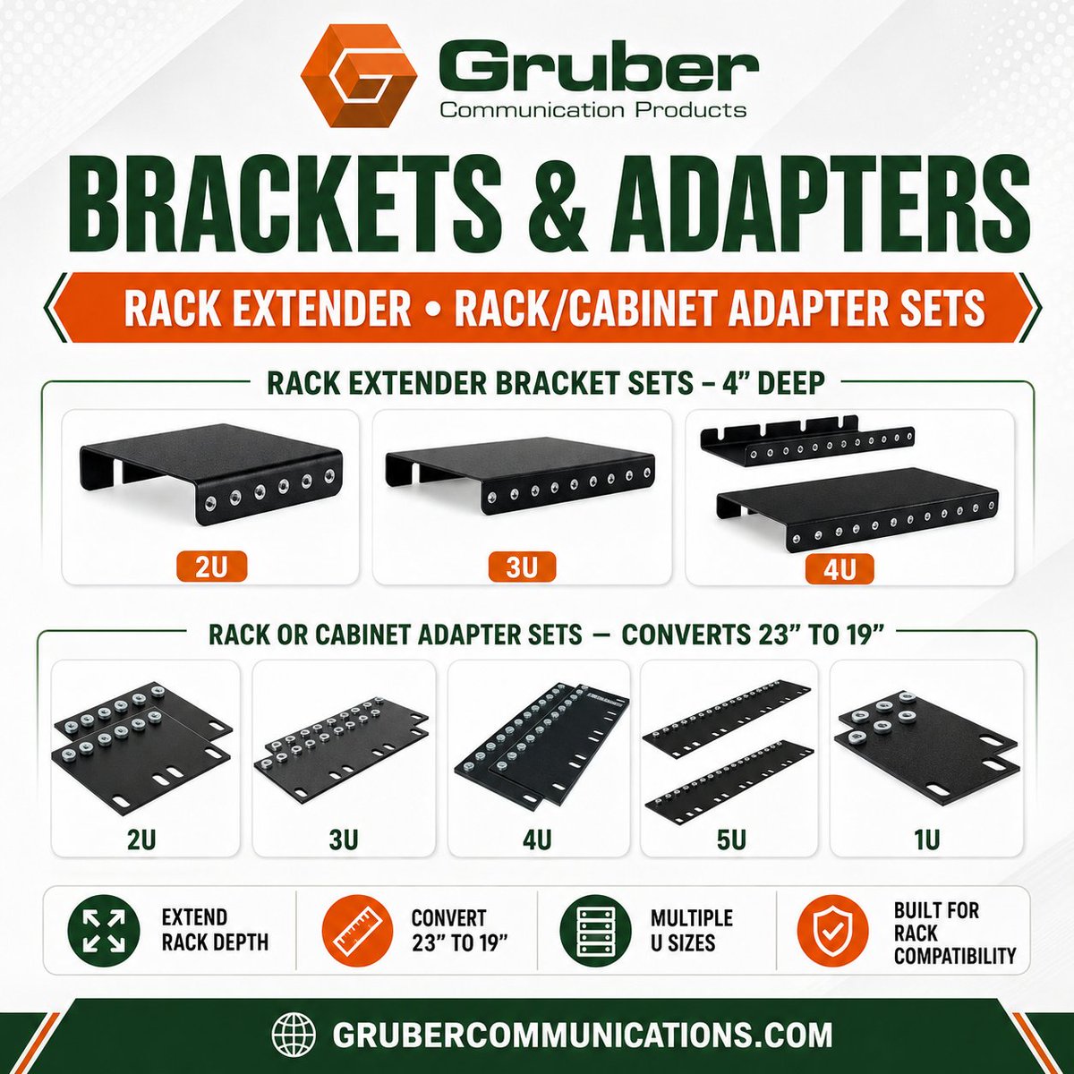 GruberComm's tweet photo. Extend rack depth or convert 23” racks/cabinets to 19” with Gruber Communications brackets &amp; adapters. Multiple U sizes available for cleaner, more compatible rack setups.

https://t.co/IdgpxRC1XX

#GruberCommunications #RackMount #NetworkRacks #DataCenter #MadeInUSA https://t.co/bqjKgQZLy4