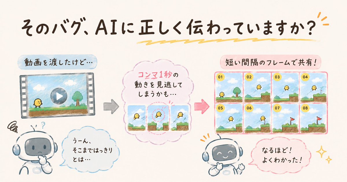 SunliWorks's tweet photo. 渡した動画のコンマ1秒単位の動きまでは、AIが正確に読み取ってくれないので、そこを解消するツールを作りました。

動画を上げると瞬時にフレーム分割して、選択したフレームだけを1枚の画像の中に並べて出力。

動画でダメならコマ送りの画像をそのまま見せればよし！という直球な発想ですw

noteに詳細とソースコードも貼りましたので、気になる方は自由に持っていってください〜

https://t.co/Q4ZYpOeLZo