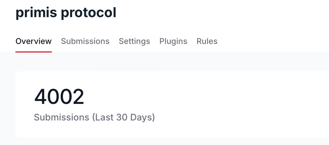 khouuba's tweet photo. +400 in less than a day. 

the latest news and spikes making people realize we need a pricing layer for compute more than ever. 

primis mode https://t.co/Lp5o8yF8TQ