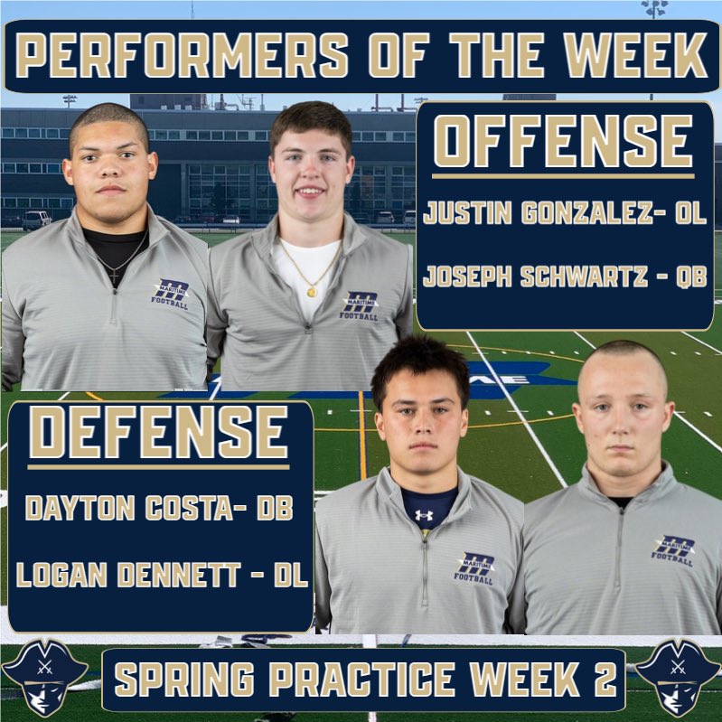 bucs_fball's tweet photo. Week 2 of Spring ball Performers of the Week. https://t.co/fgwUHz215T