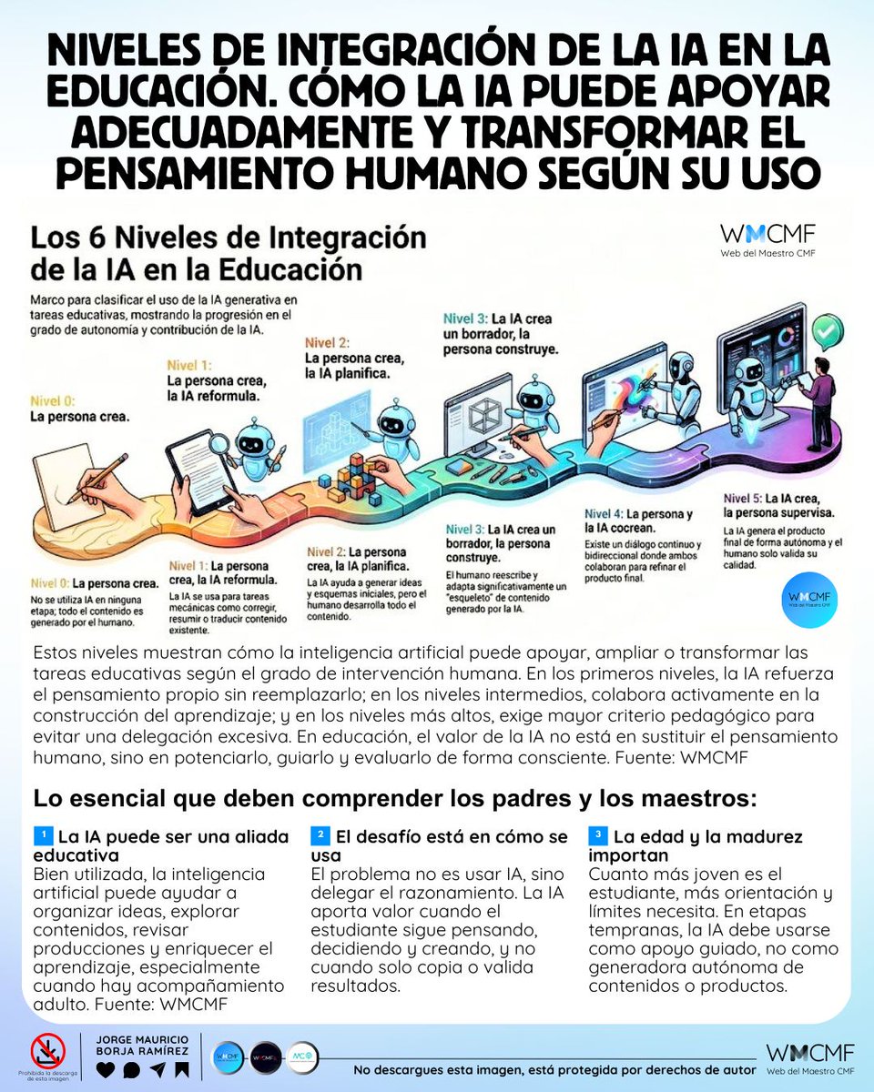 Web del Maestro CMF tweet media