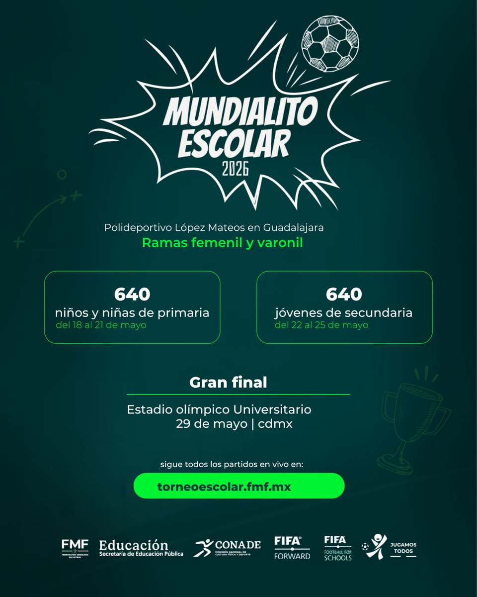 Federación Mexicana de Futbol tweet media