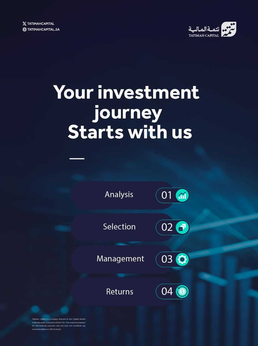 تتمة المالية | Tatimah Capital tweet media
