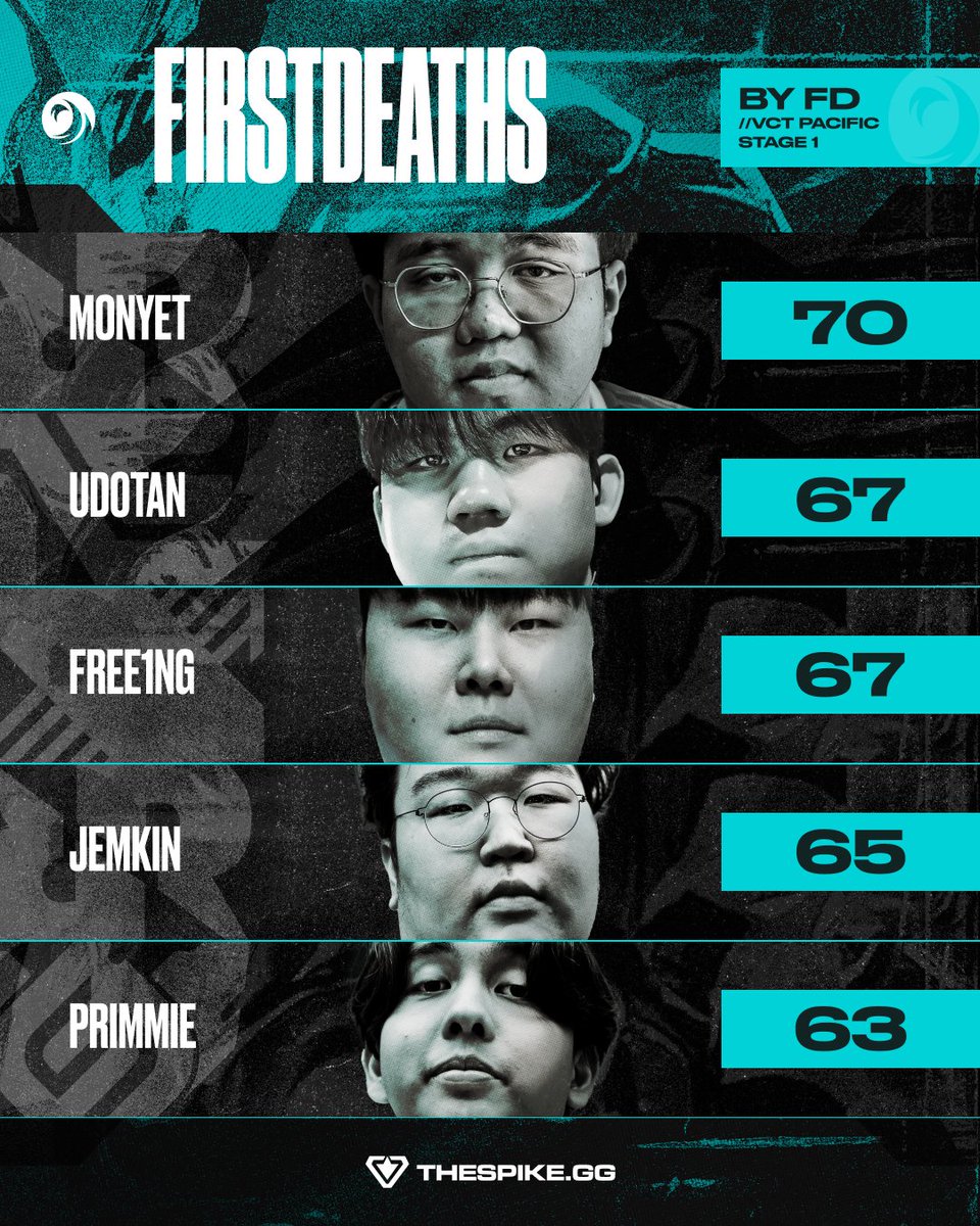 THESPIKE.GG tweet media