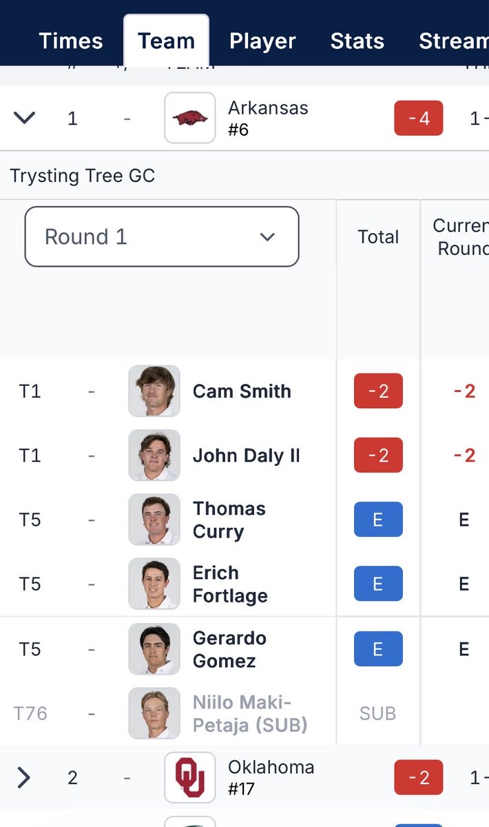 Arkansas Men's Golf 🐗 tweet media