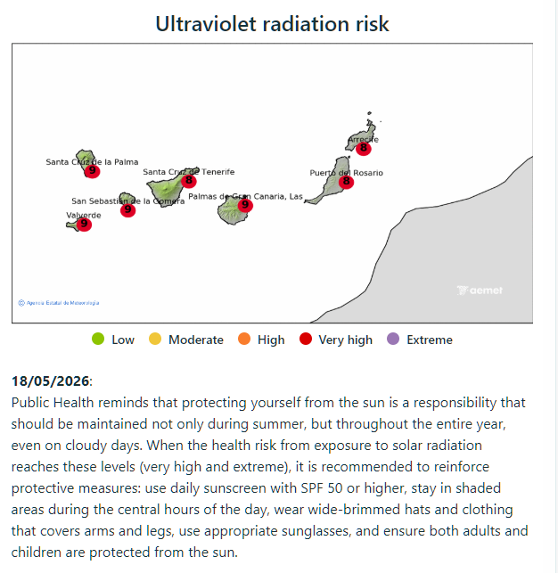 cvcanarias's tweet photo. ☀️ Currently, the ultraviolet radiation risk in the Canary Islands is very high across all islands.
https://t.co/NKRDyCUwWj https://t.co/VPhuhb4O6S