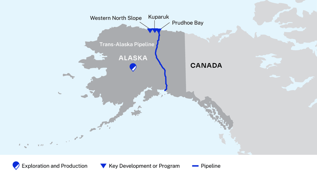 jackprandelli's tweet photo. Alaska LNG just locked in ConocoPhillips on a 30-year gas supply deal. 

The FID is now within reach. 

Glenfarne's Alaska LNG now has supply agreements with ConocoPhillips, ExxonMobil, Hilcorp Alaska, and Great Bear Pantheon.

That's enough contracted volume to support a Final Investment Decision for Phase One.

Phase One is a 739-mile, 42-inch pipeline running natural gas from Alaska's North Slope to in state consumers.

Phase Two adds LNG export facilities at Nikiski the piece that turns this into a global story.

For years, Alaska LNG was talked about and never built. The gas is there. 
The demand exists. 
The problem was always getting producers to commit.
ConocoPhillips just changed that calculus.