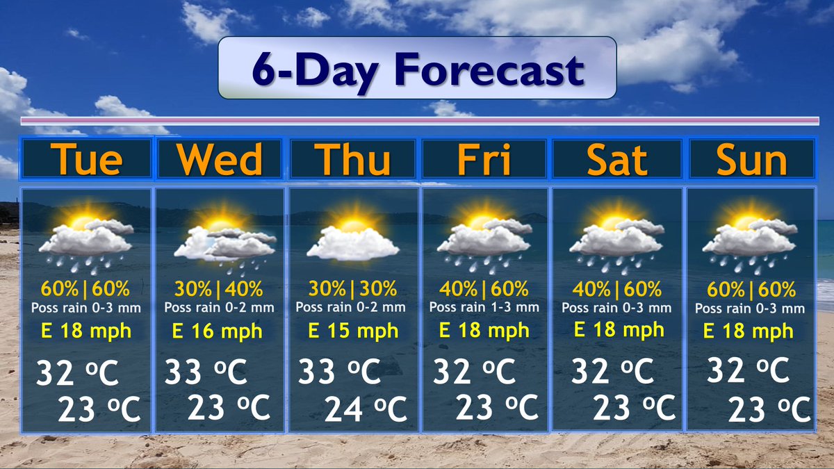268Weather's tweet photo. https://t.co/TLPj75VzCI