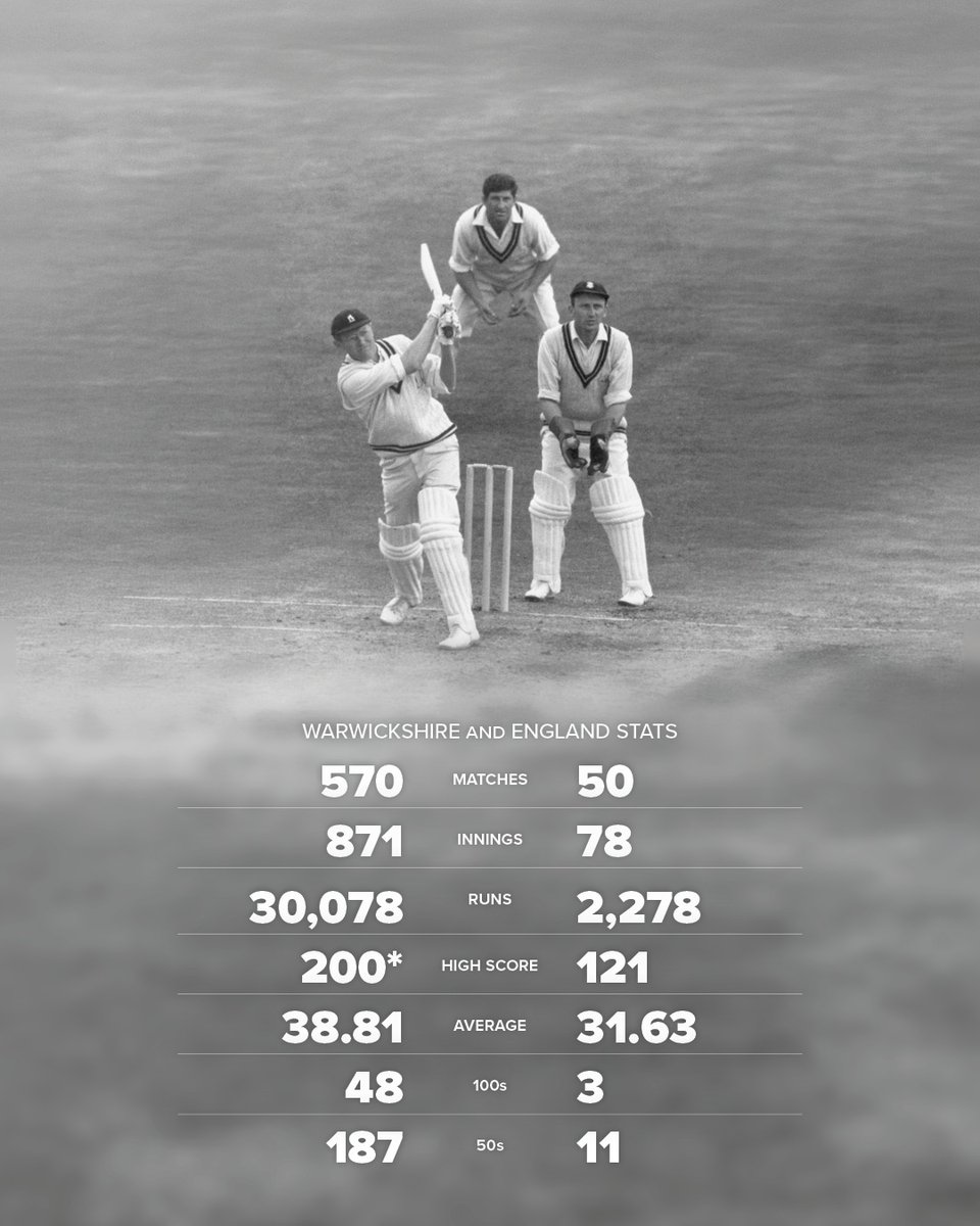 WarwickshireCCC's tweet photo. A true Bears legend

🐻 #YouBears https://t.co/rBLqNUfzgq