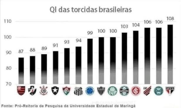 AthurLuiz's tweet photo. https://t.co/82aUPE0N5Y