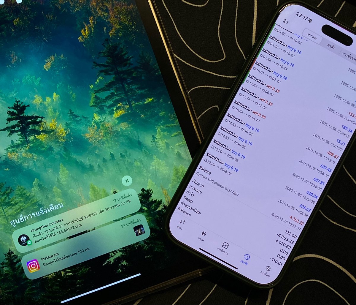 Nuttinx'sTrader tweet media