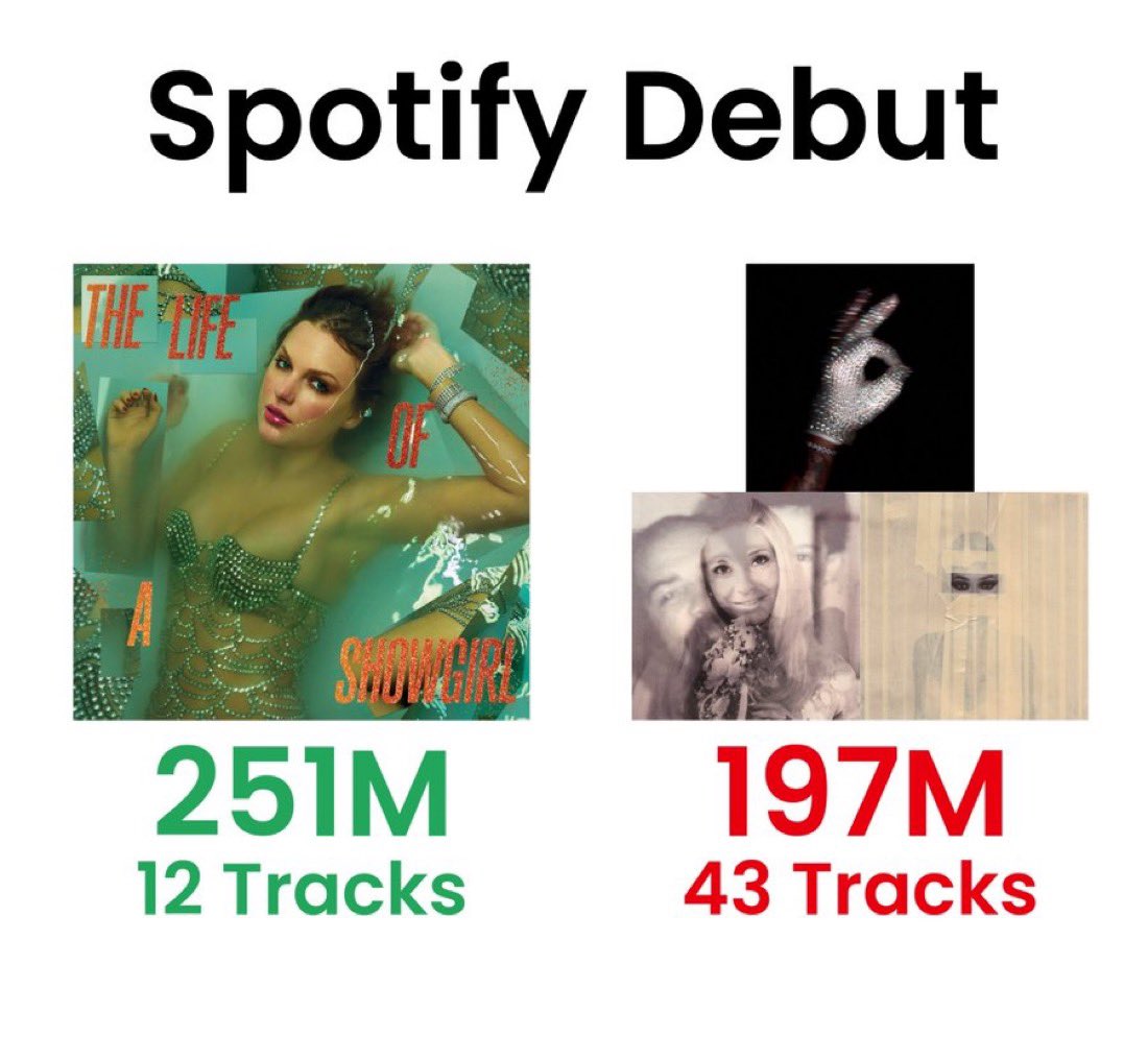 MariaSwift tweet media
