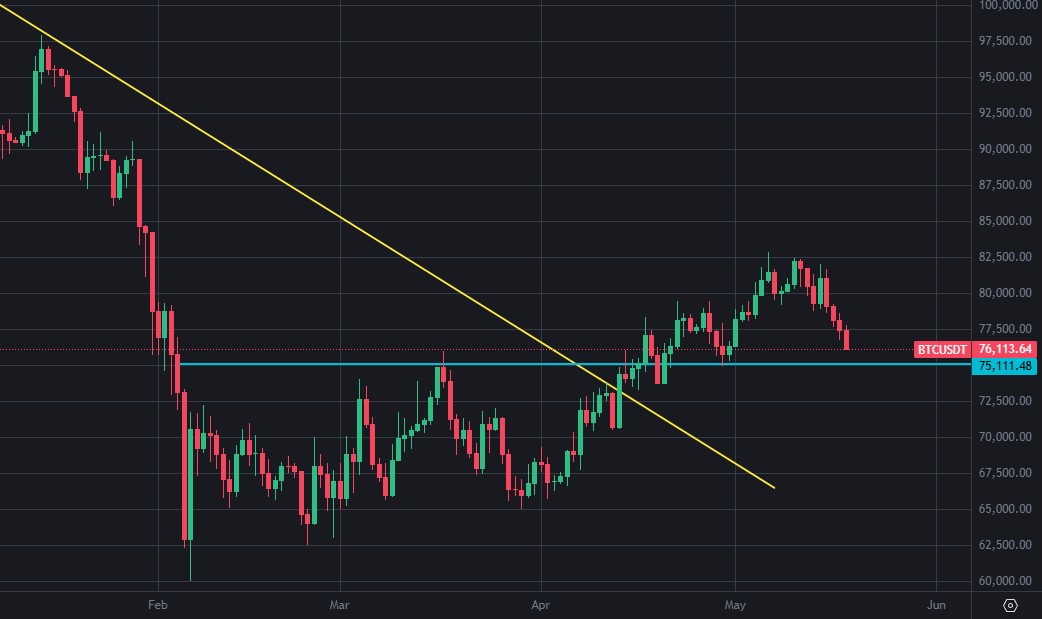 Kapten Crypto 707 tweet media