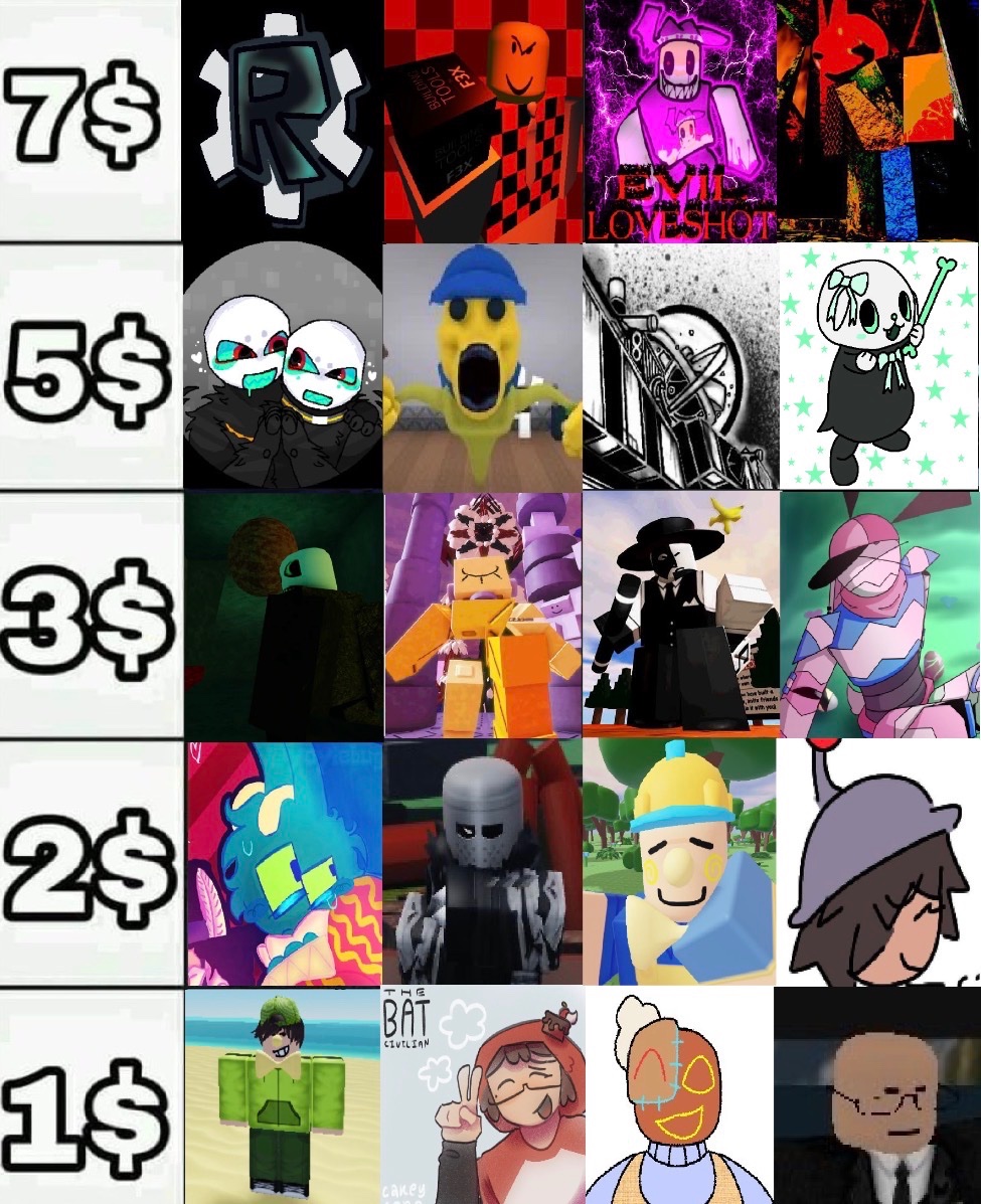 Devesto (@TheBtoolsAbuser) / Posts / X