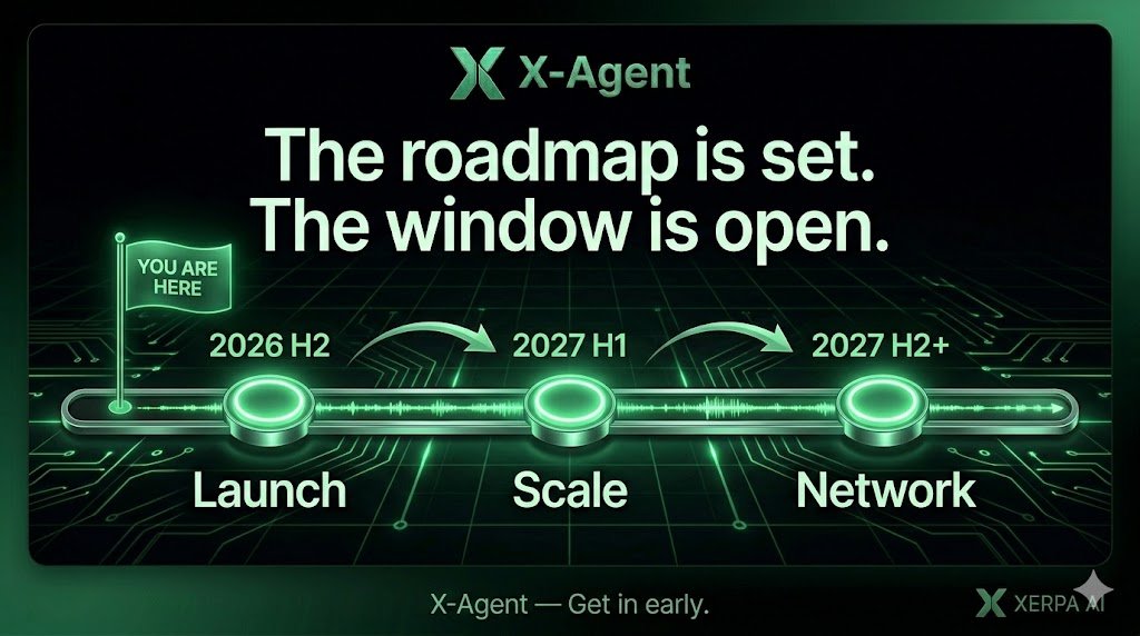 X-Agent tweet media