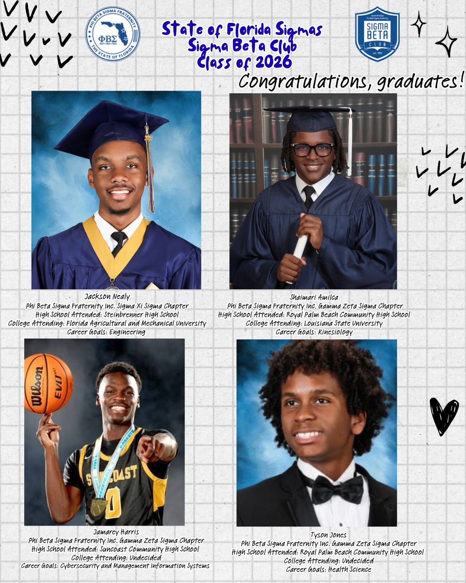 FlSigmas's tweet photo. On behalf of the Phi Beta Sigma Fraternity, Inc. State of Florida Sigmas and the National SBC Foundation, we congratulate all Sigma Beta Club members graduating from high school across the State of Florida this Year. https://t.co/EOK5ihOdb5