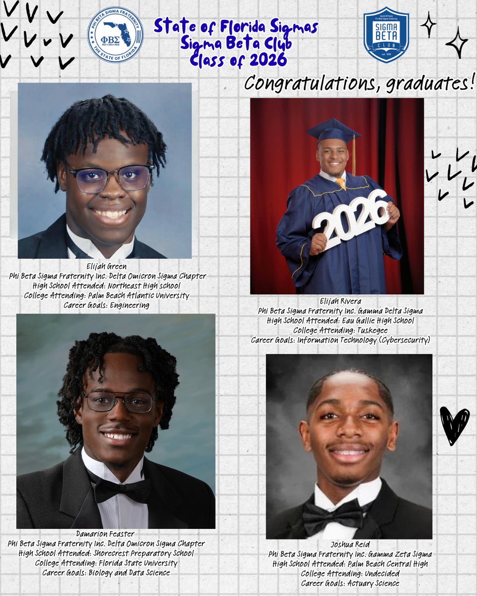 FlSigmas's tweet photo. On behalf of the Phi Beta Sigma Fraternity, Inc. State of Florida Sigmas and the National SBC Foundation, we congratulate all Sigma Beta Club members graduating from high school across the State of Florida this Year. https://t.co/EOK5ihOdb5
