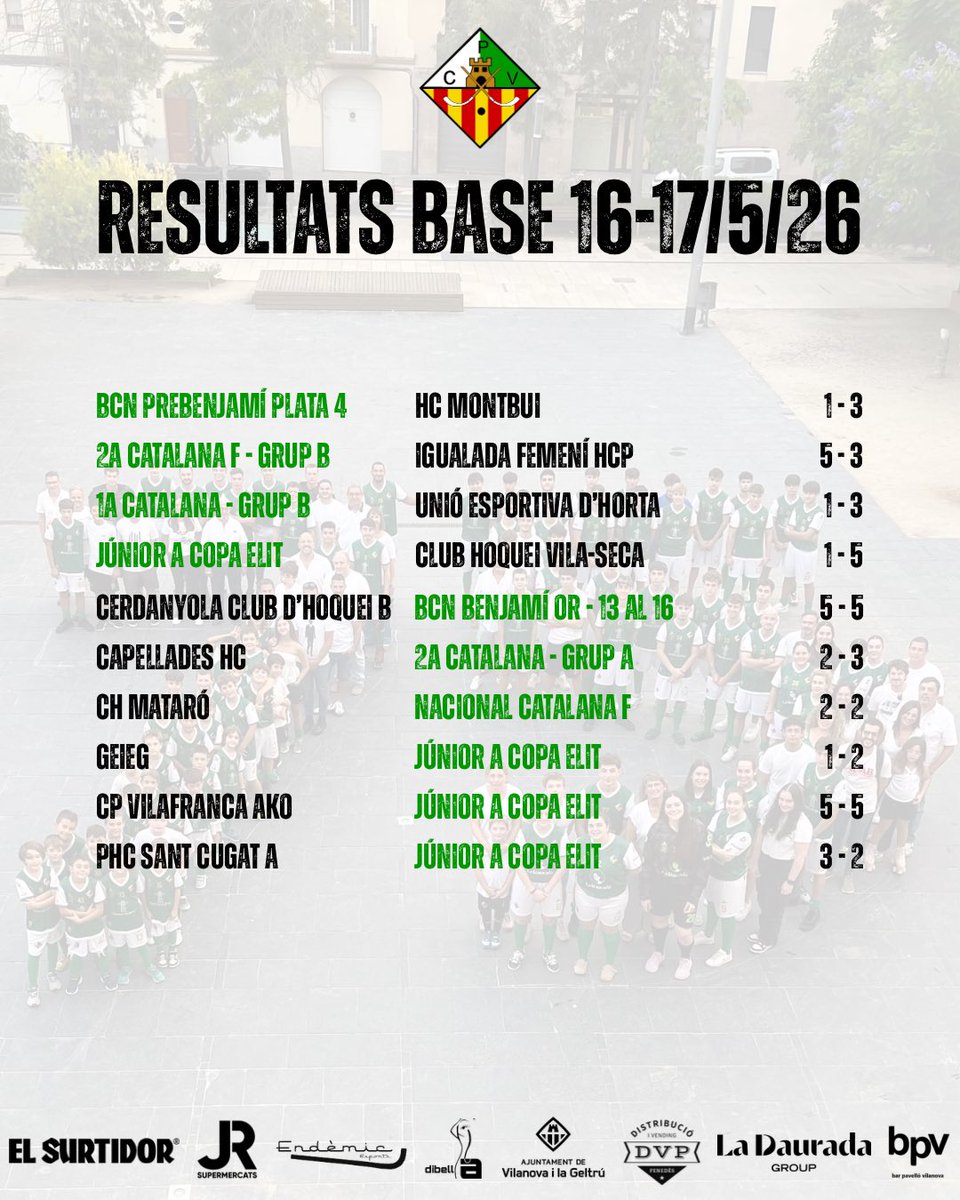 cpvilanova's tweet photo. Resultats dels partits del cap de setmana!💚🤍 https://t.co/fhx3G3pDFJ