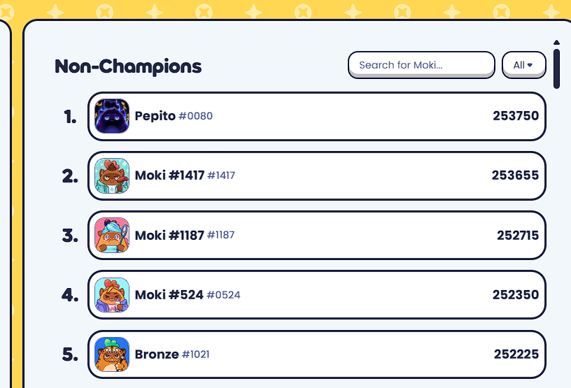 Eyolisnft's tweet photo. Season 1 of Grand Arena from @Moku_HQ officially ended and Pepito managed to get top 1 spot of non champions for the whole season!

Proud of him, sadly he probably won't even get a champ slot as they were paused mid season. Still hoping that the team reward top X of each class o/ https://t.co/XTE4fhsiEo