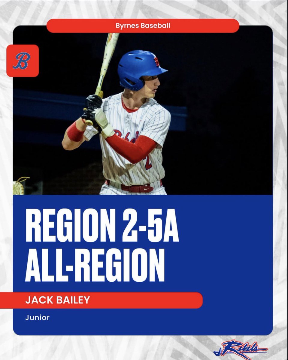 jackbailey_11's tweet photo. Awesome junior season, grew a lot as a player and competitor. Grateful to be selected as an All-region Player in THE most competitive region in the state. End of year stats. 
108 PA
90 AB
.344 AVG
1.126 OPS
.700 SLG
28 RBI
H- 31
2B- 4
3B- 2
HR- 8
R- 27
SB- 9
100% FPCT/ 40 TC https://t.co/qSfsLSogIO