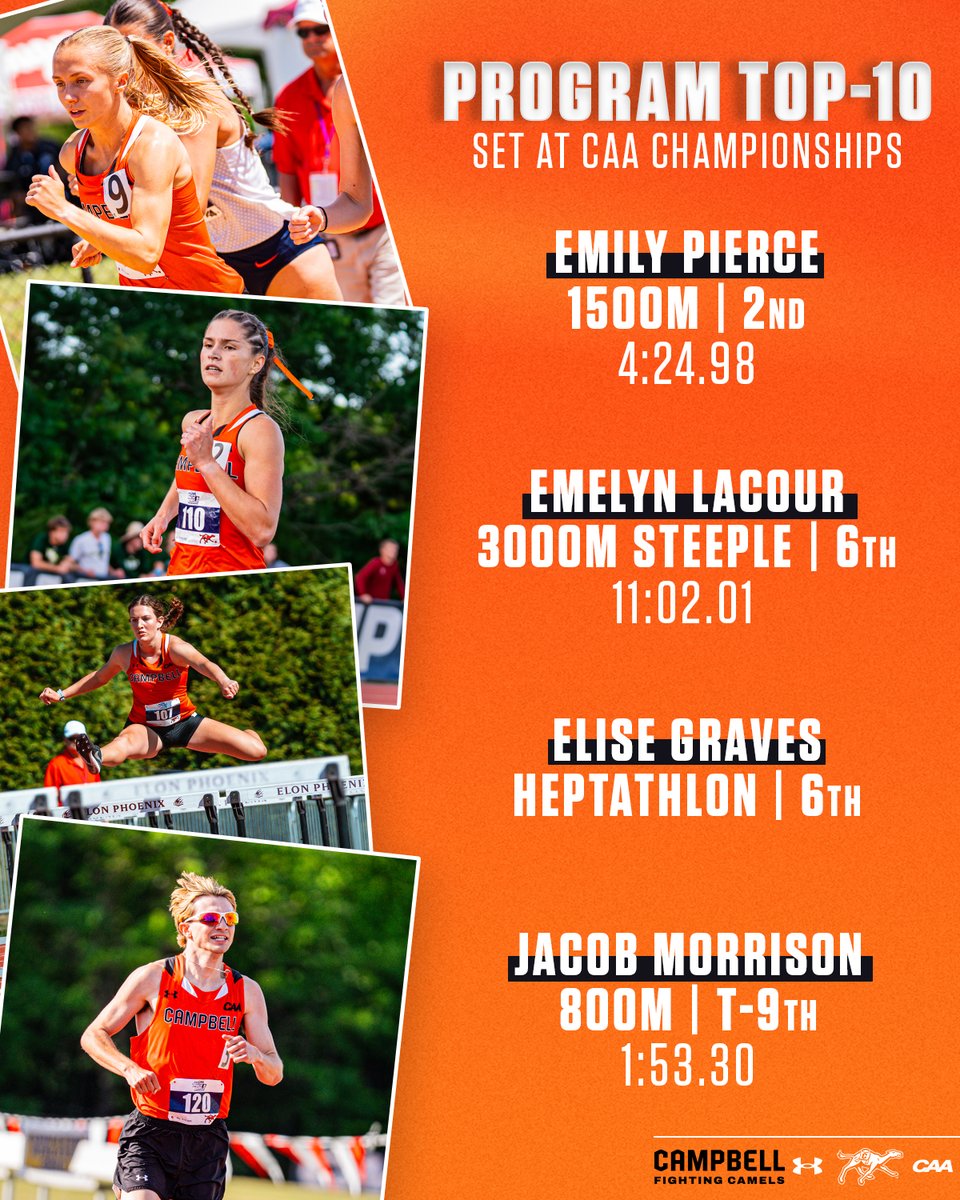 Campbell Track & Field • XC tweet media