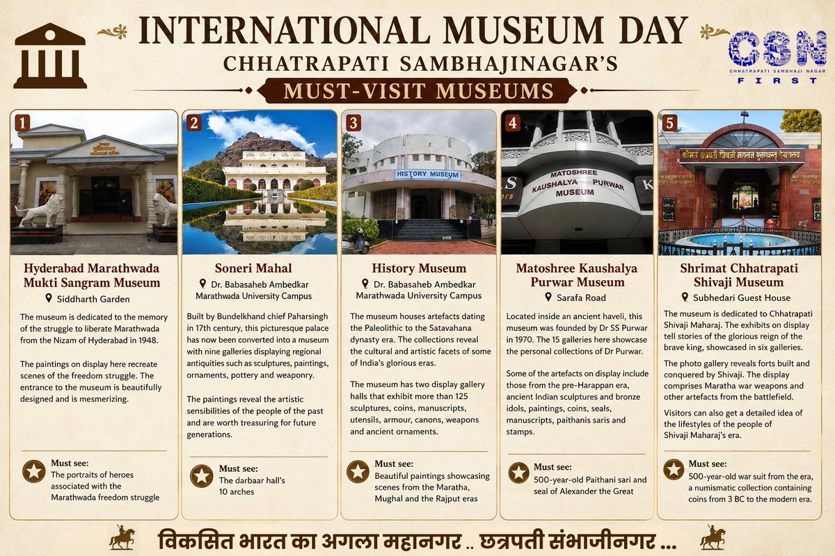 Chhatrapati Sambhajinagar First tweet media