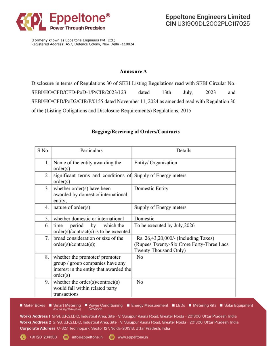 nileshkurhade's tweet photo. 📌 Eppeltone Engineers Limited informed the exchange about receiving an order of Rs. 26,43,20,000/- for supply of Energy meters on 18/05/2026 17:20. The order is to be executed by July, 2026. #SME #EEPL ⚡📦 https://t.co/5iW56DdMXX