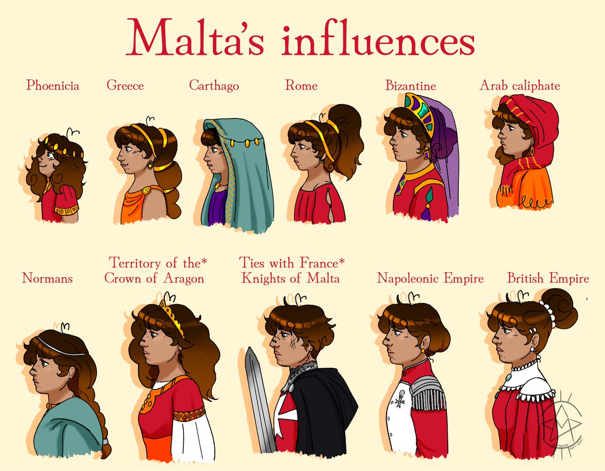 StaryGazed1302's tweet photo. Malta’s power and influences, although being one of the smallest countries in Europe and the world, Malta has seen the passing of many kingdoms and empire through her territory. #hetaliatwt #hetalia #hetaliaoc https://t.co/HJD033yjgk