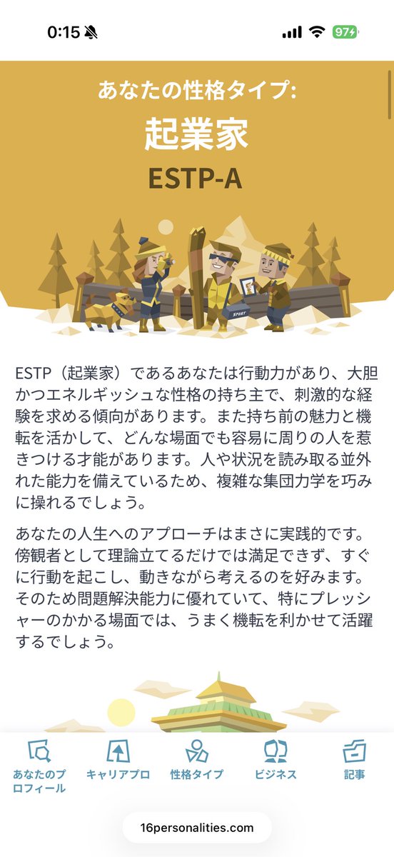 yoosan815's tweet photo. MBTI最後にやったの２年以上前だし変わってんじゃね！？緑とか紫グループのやつ出ないかな！？と思ってやってみたけどやっぱり起業家（ESTP）だった https://t.co/2HBm3QaEE7