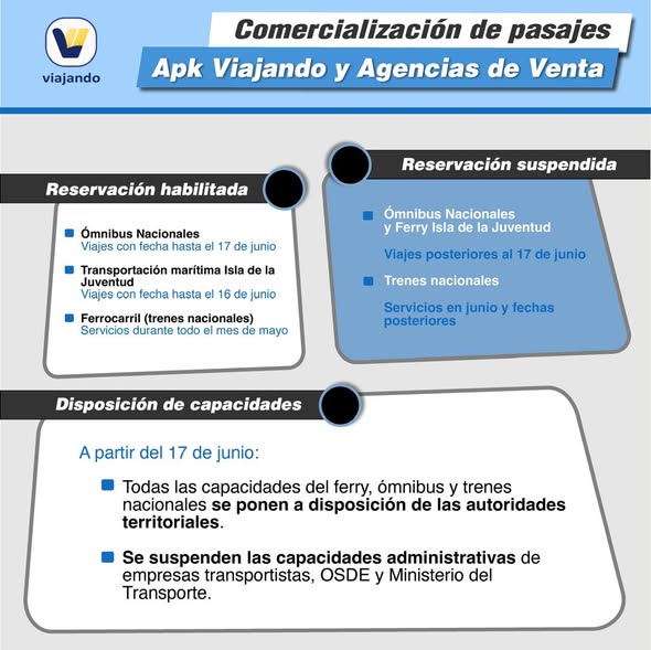 E_RdgzDavila's tweet photo. Modificaciones en los servicios de transportación en el país. 
Todos los detalles⤵️
https://t.co/3Q4ZPgQPjg https://t.co/kjtZtukH3p