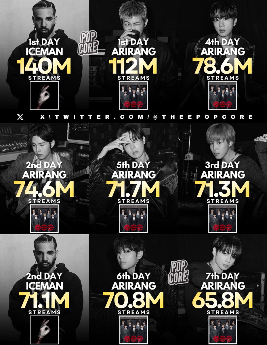Pop Core tweet media