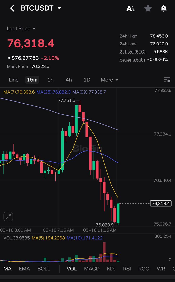 Wealthmanager tweet media