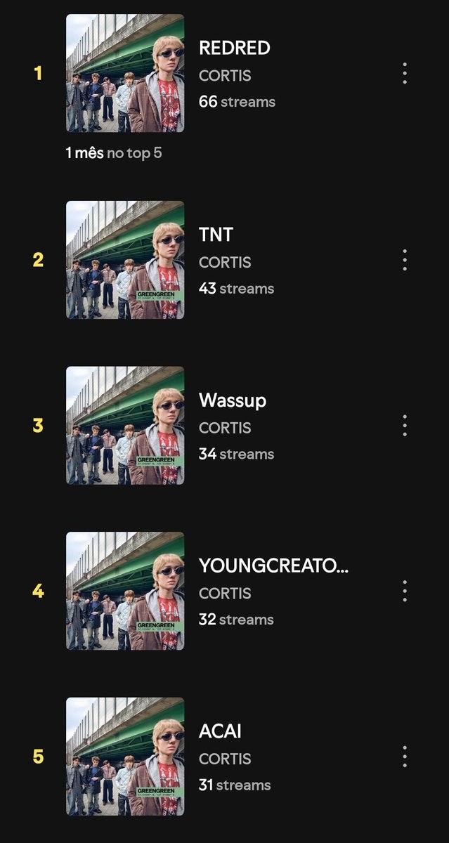 amy wassup tnt🦶🏻 tweet media