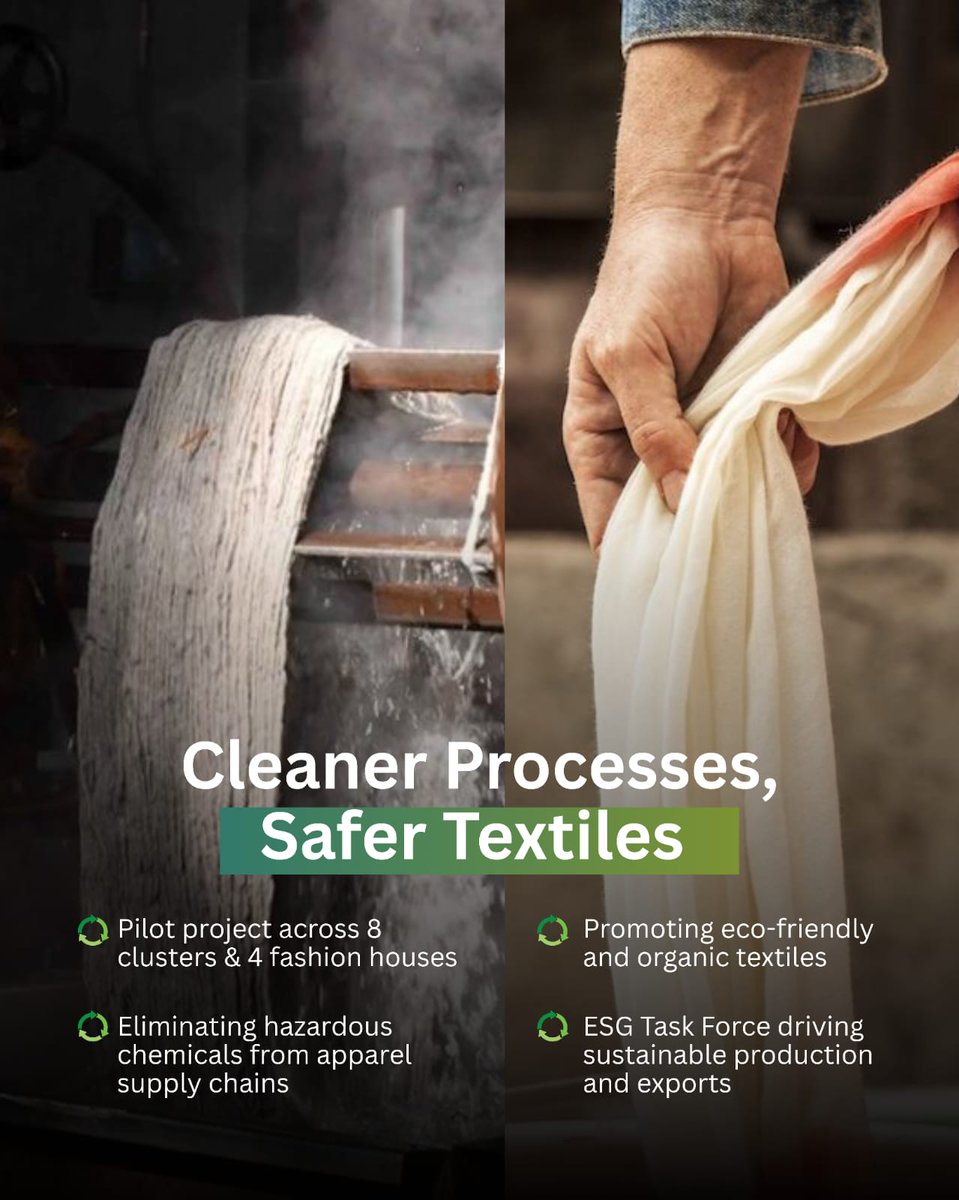 Ministry of Textiles tweet media