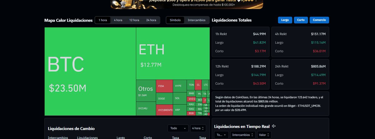 Saak Crypto tweet media