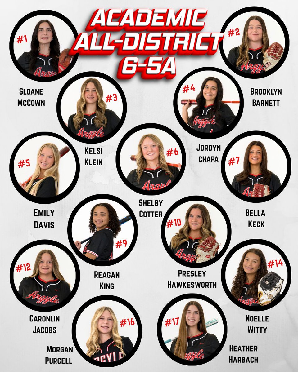 ArgyleSoftball's tweet photo. Congrats to our Academic All-District award winners! All 2026 Varsity Members met and surpassed the standard!    
🦅❤️ #ps23 https://t.co/2lTkdf09Cl