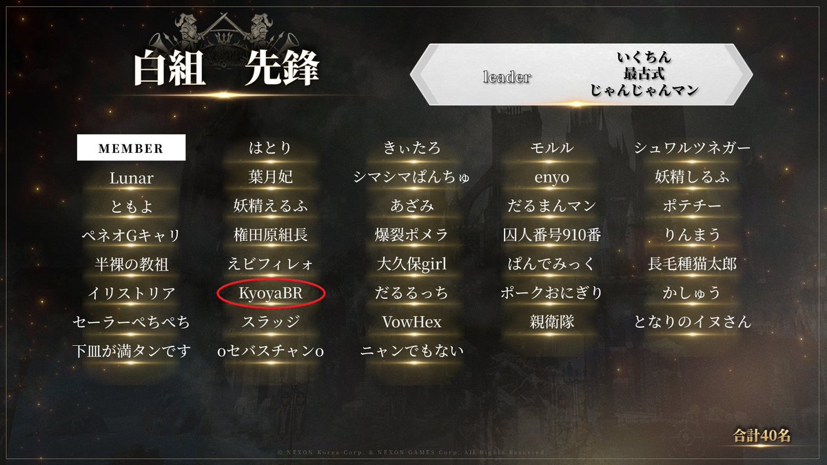 kyoya_FF's tweet photo. 大・聖物占領戦出場決定。先鋒はブス鯖民だけなのかな、もしかして。熱い戦いになりそうだ。
#HITTheWorld https://t.co/rk3l4XUfQe