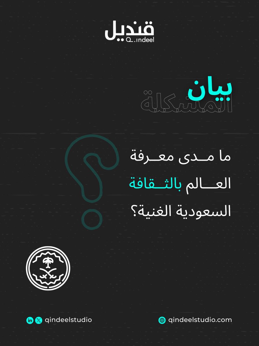 QindeelStudio's tweet photo. ثقافتنا تجربة تُعاش، لا مجرد مشهد يُرى. في قنديل، نحول حكاياتنا إلى تجارب رقمية غامرة.

At Qindeel, Saudi culture isn't just seen it’s experienced. We bridge heritage and tech through interactive storytelling. 

#SaudiArabia #ContentCreation #Vision2030 #قنديل https://t.co/MXc42fPrih
