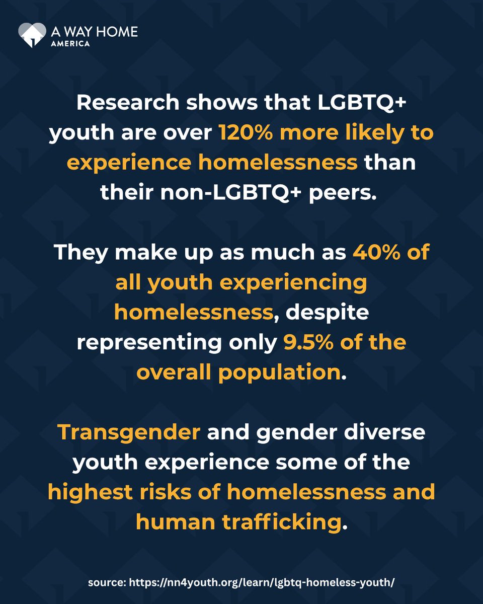 awayhomeamerica's tweet photo. We advocate for policies at the local, state, and federal levels of government to transform youth-serving systems so that youth and young adults. To learn more about our work that centers Black, Indigenous, and LGBTQIA+ youth of color, visit us at https://t.co/wCrVhNdIQ4 https://t.co/oI30SlWgCB
