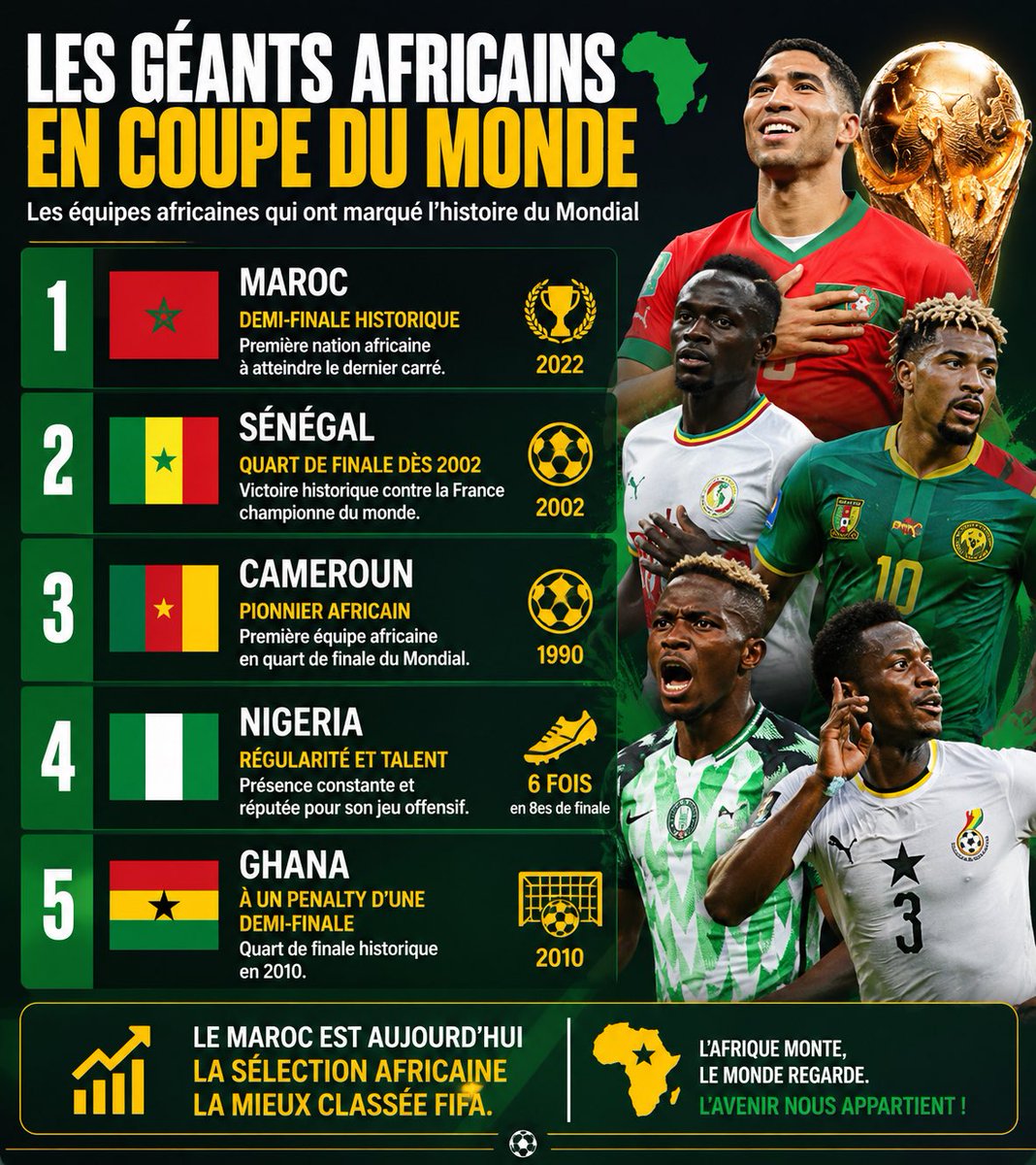 Africa News Now 🗞️ tweet media