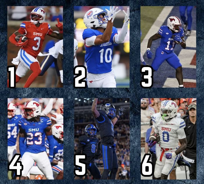 College Football Zone tweet media