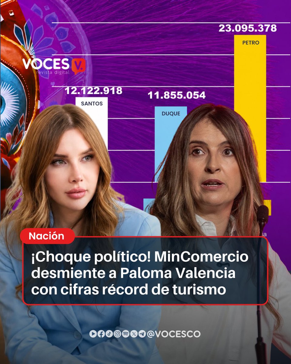 Voces tweet media