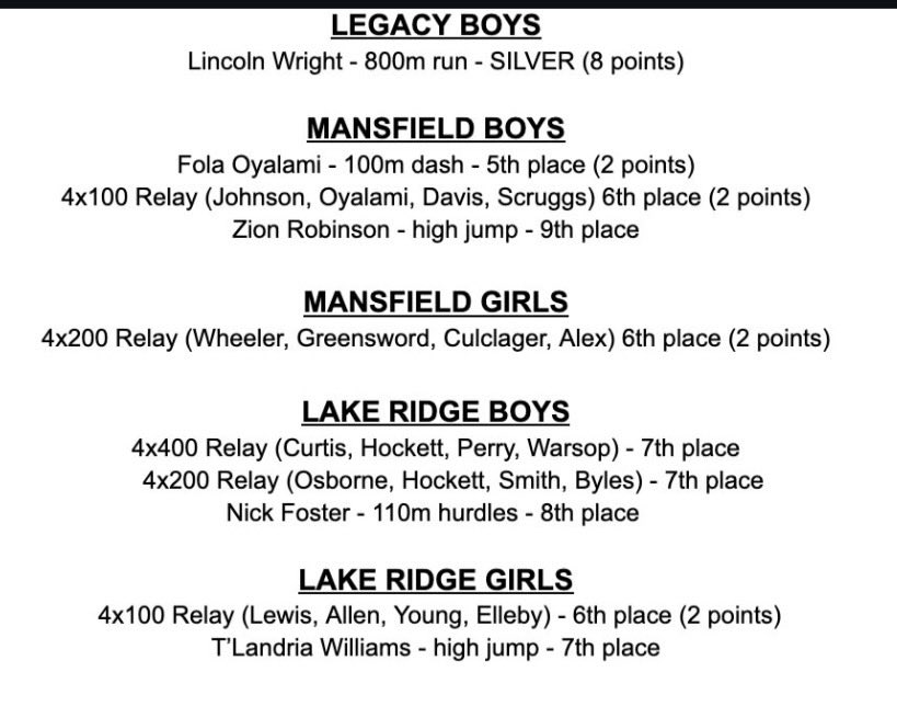 MISD Athletics Dept. tweet media