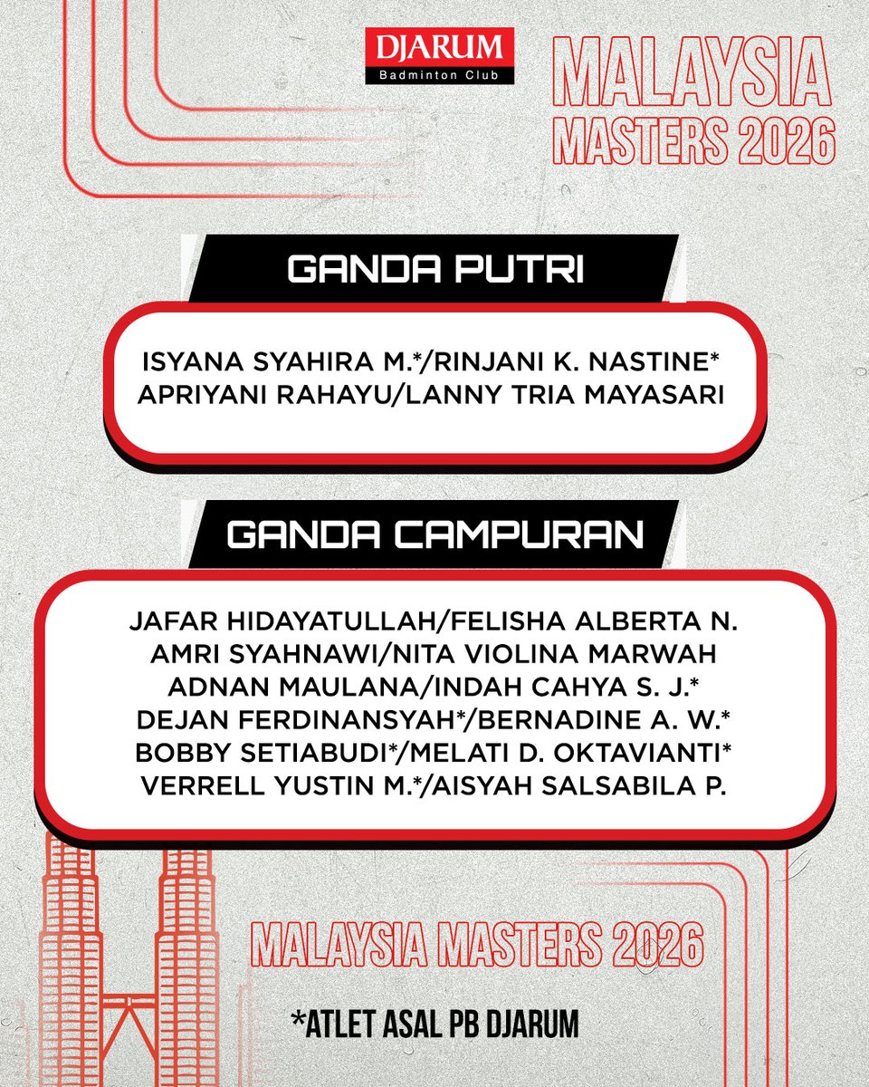 PB Djarum tweet media
