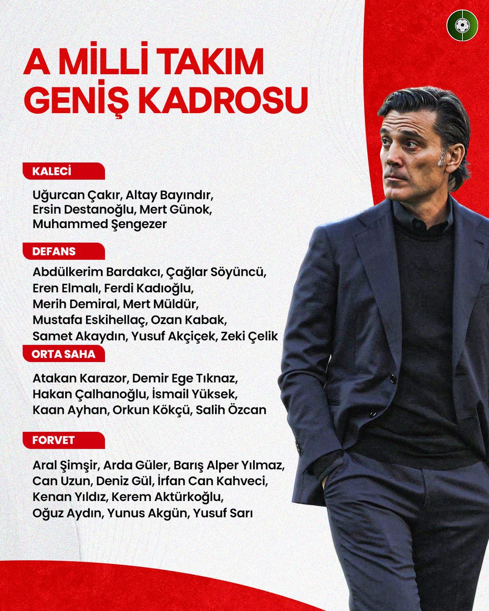 FutbolArena tweet media
