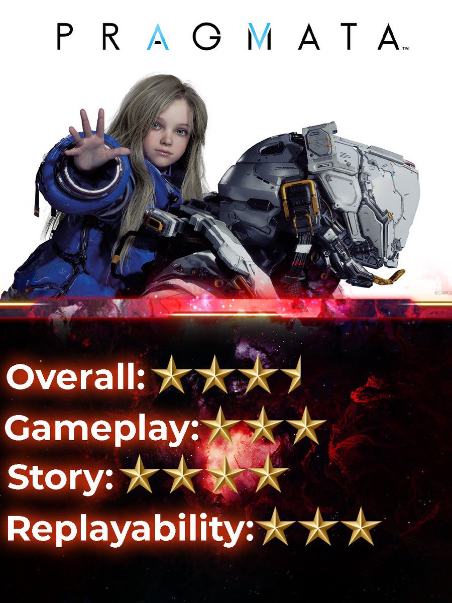 AlienScientific's tweet photo. Recently beat #pragmata from @CapcomUSA_  and decided to put my ranking for the game up and will continue to do so for each new release game I play https://t.co/AO6tKdIiUs