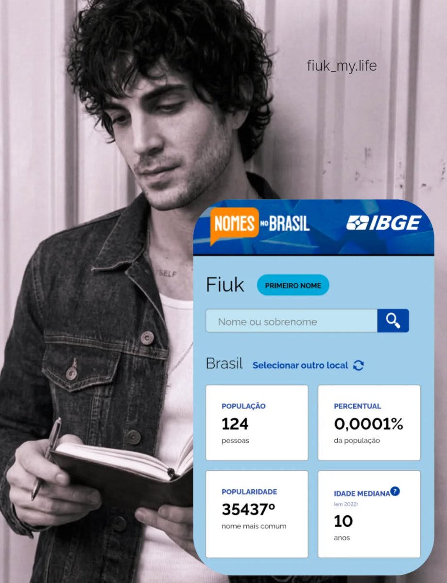 fiuk_life's tweet photo. Segundo informações do site IBGE, confiram os números dos nomes masculinos: Filipe e Fiuk no Brasil! 🤩💙
👀 Estima-se 55.537 pessoas com o nome Filipe e 124 chamados de Fiuk na população brasileira! 🇧🇷
-
ℹ️: Site - IBGE
-
#popularidade #nomes #filipe #fiuk #ibge https://t.co/WjoBhyS4yZ