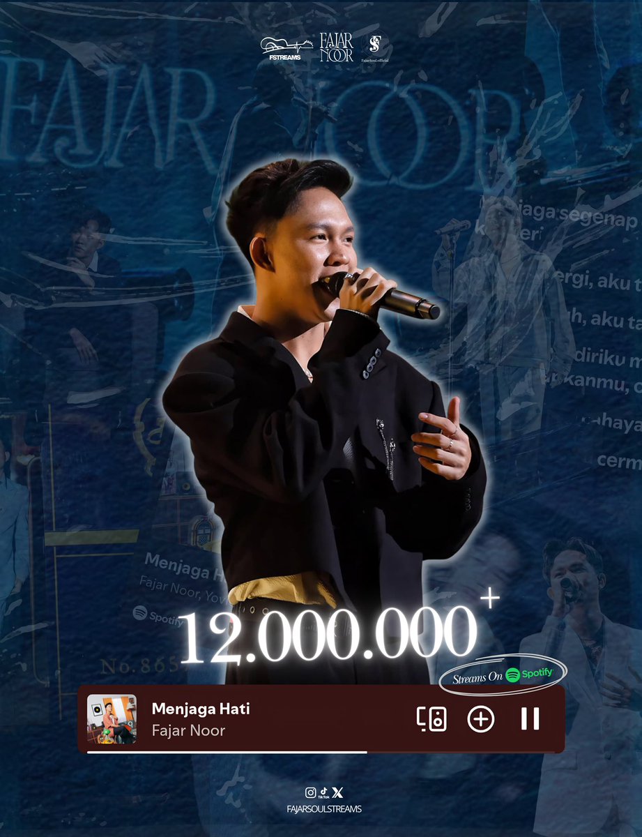 Fajarsoulstreams tweet media