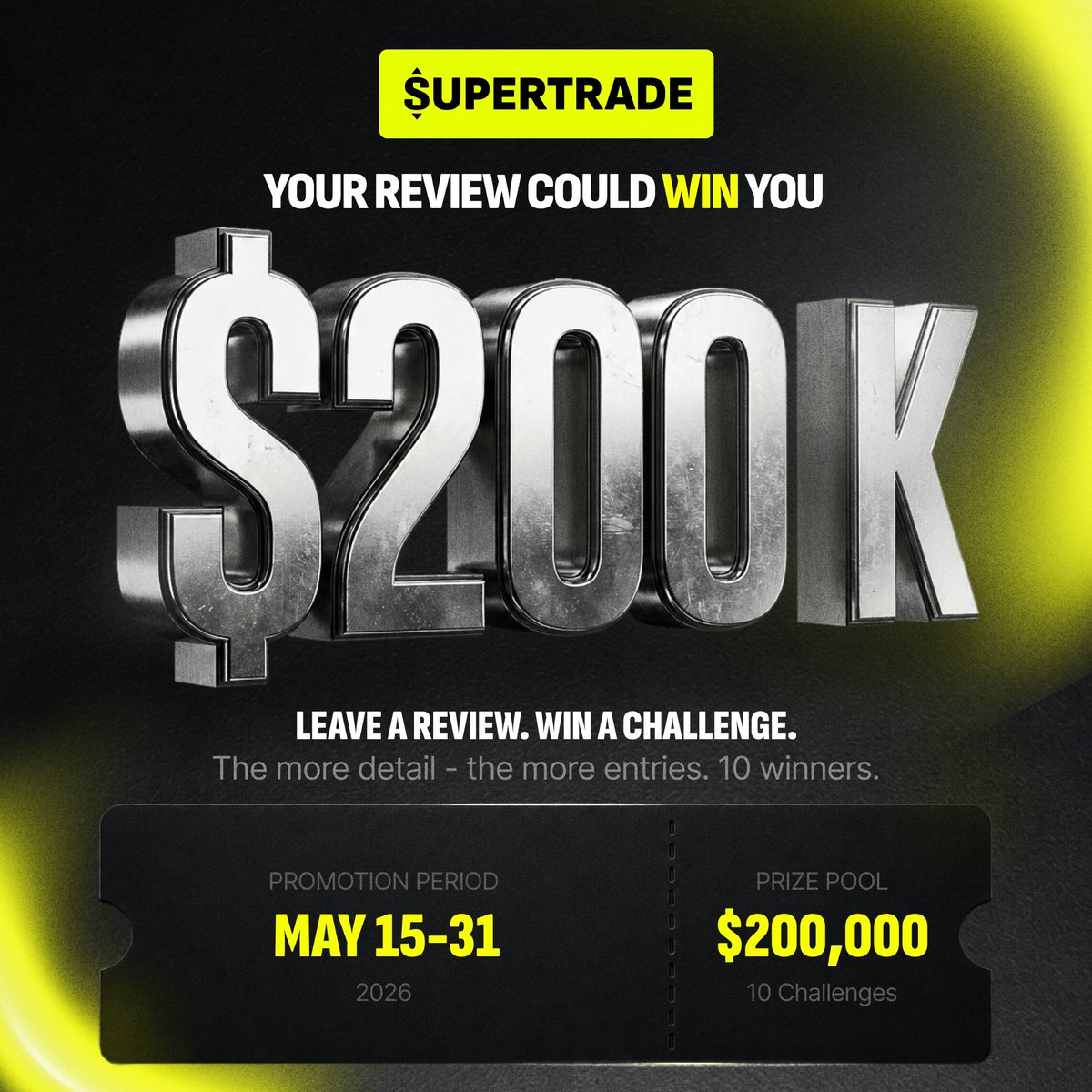 Supertrade tweet media