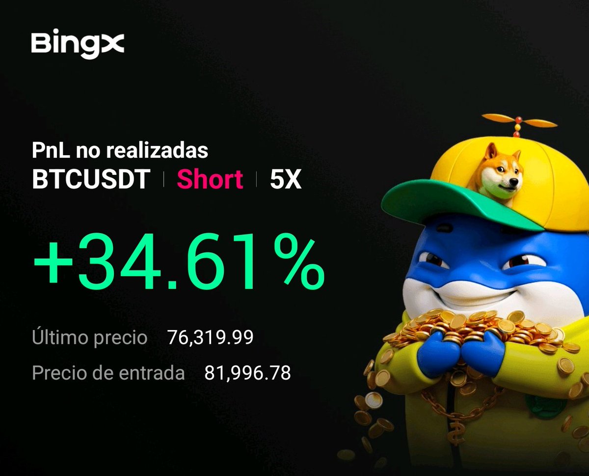 mellpg_29's tweet photo. @sergioXBT Te dije que estaría en tu bando 🔥🤝 https://t.co/5MYXacfrhb